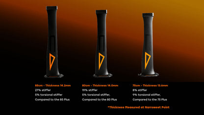 Code Foils Black Series Mast