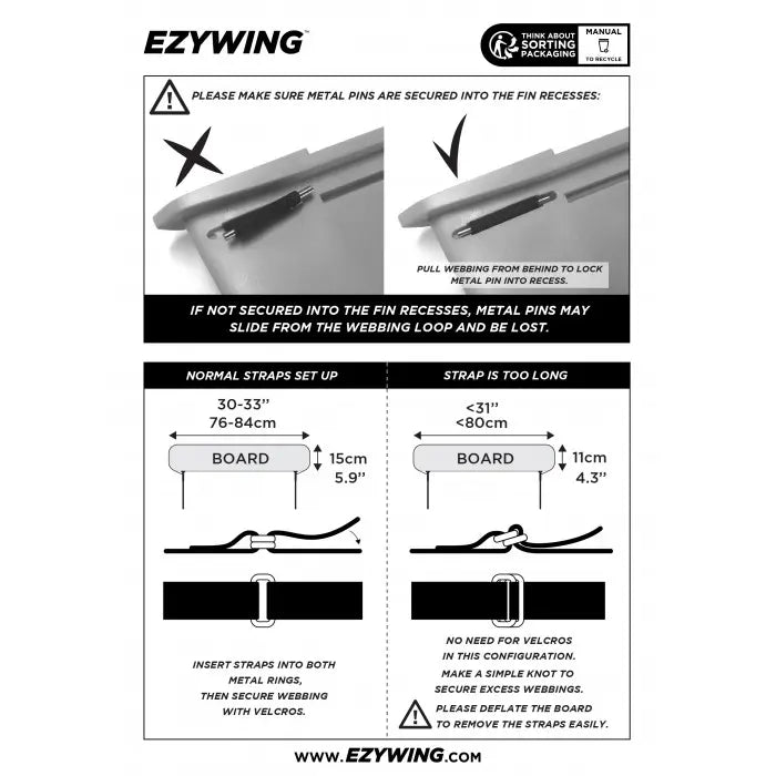 EZYWING FIN KIT (vuokraus)